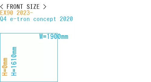 #EX90 2023- + Q4 e-tron concept 2020